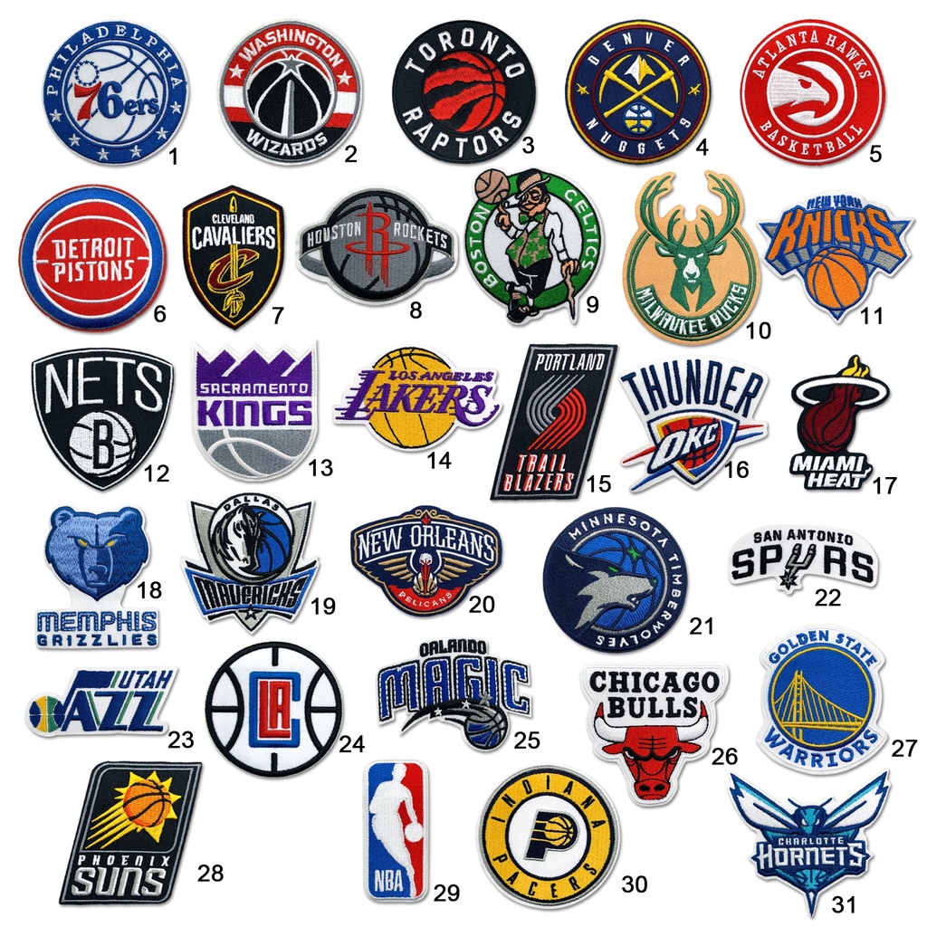 Top 10 The Greatest Clubs of NBA